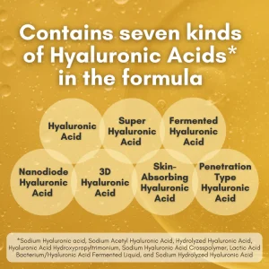 Hada Labo Gokujyun Premium Hyaluronic Acid Lotion