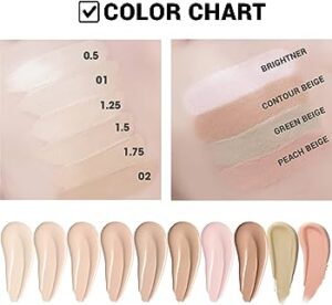 Cover Perfection Tip Concealer