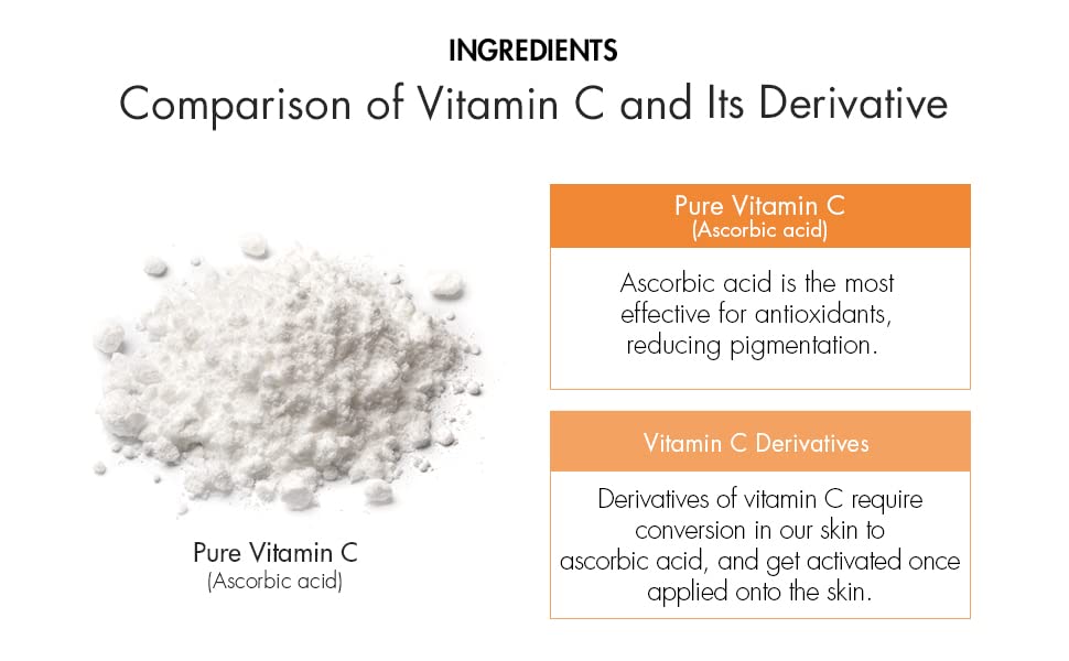 Pure Vc Mellight Boosting Essence Dr. Ceuracle korean skin care Vitamin C