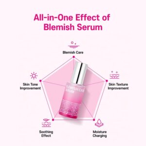 Blemish Care Up serum ISOI kbeuaty acne κορεάτικα 