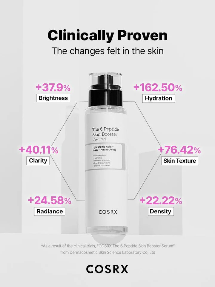 The 6 Peptide Skin Booster Serum cOSRX ΠΕΠΤΙΔΙΑ ΚΟΡΕΑΤΙΚΑ